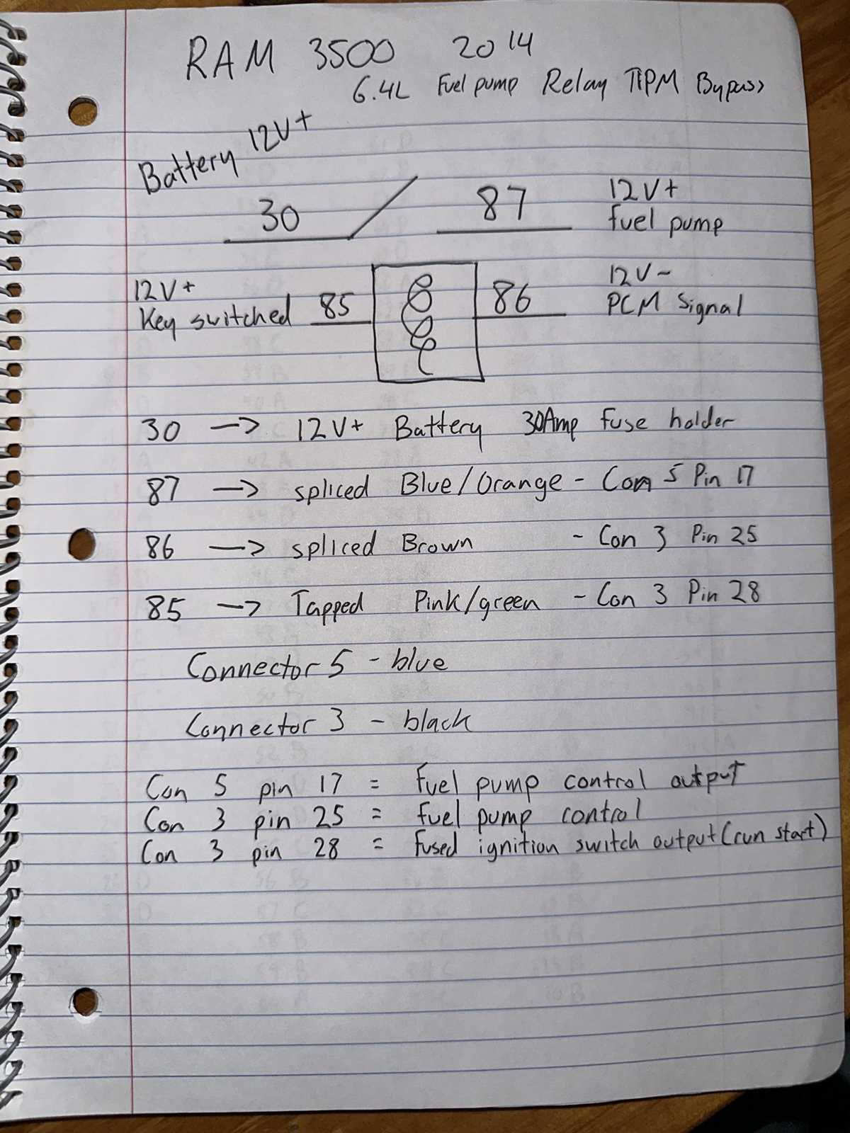 2014 ram 3500 wiring diagram 2014 ram 3500 wiring diagram