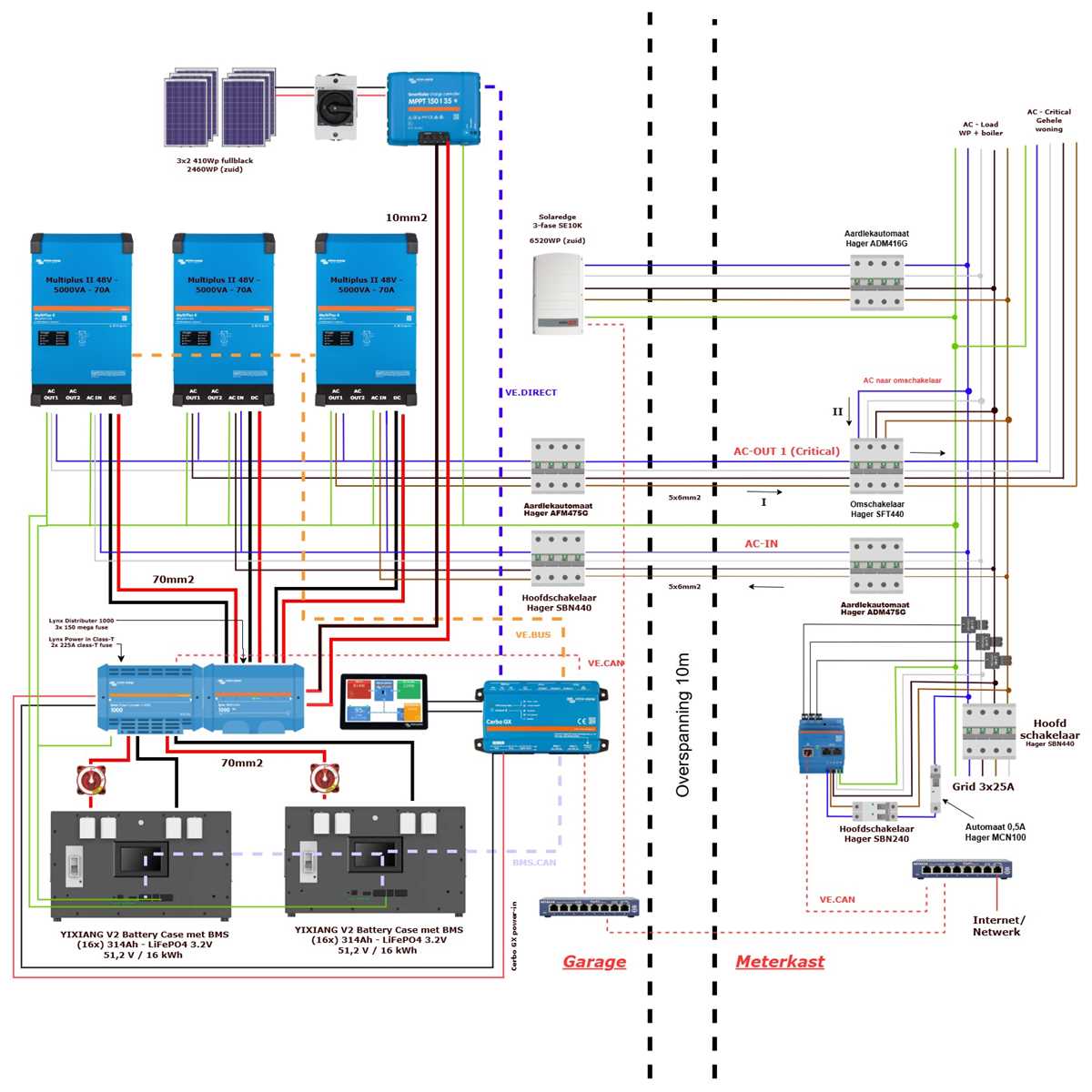 wiring diagram software