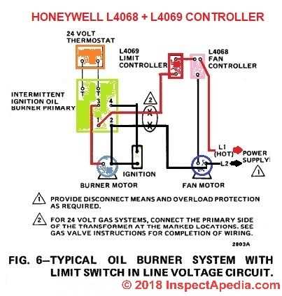 older gas furnace wiring diagram