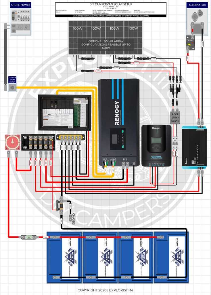 12 volt caravan wiring diagram 12 volt caravan wiring diagram