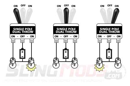 on off on momentary toggle switch wiring diagram