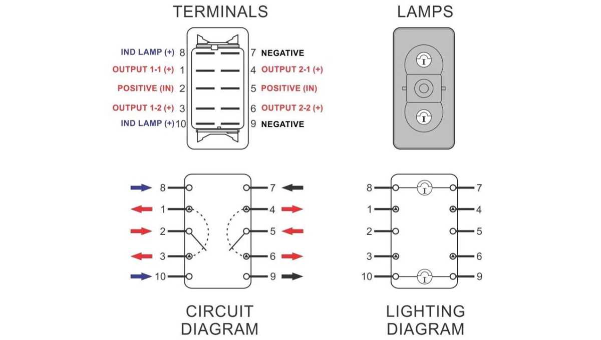 on off on switch wiring diagram