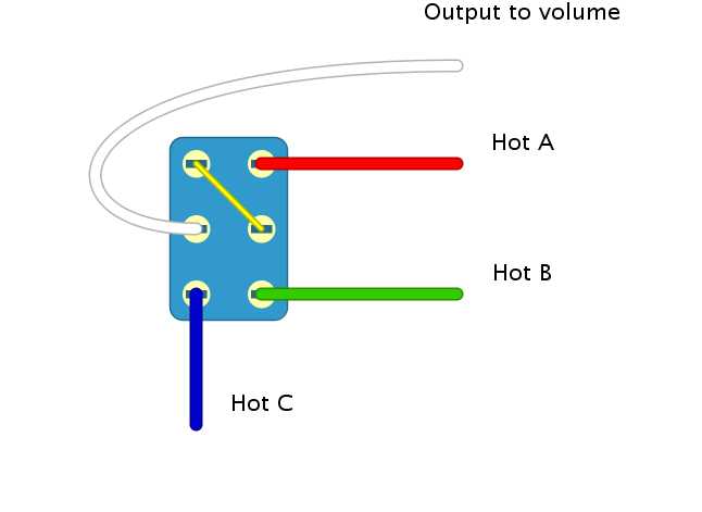 on off on switch wiring diagram