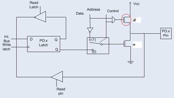 on off port schematic diagram