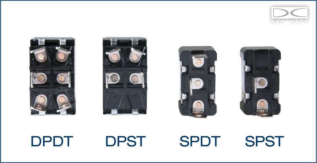 on off toggle switch wiring diagram