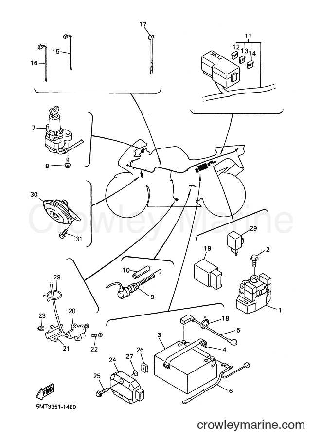 1999 yamaha r6 wiring diagram 1999 yamaha r6 wiring diagram
