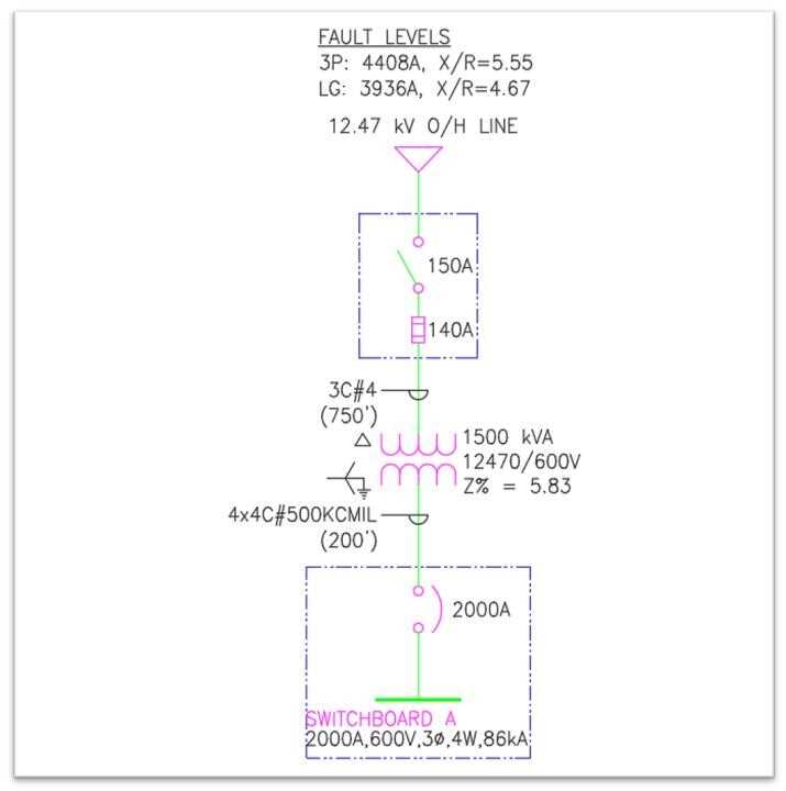 one line facility electrical schematic diagram