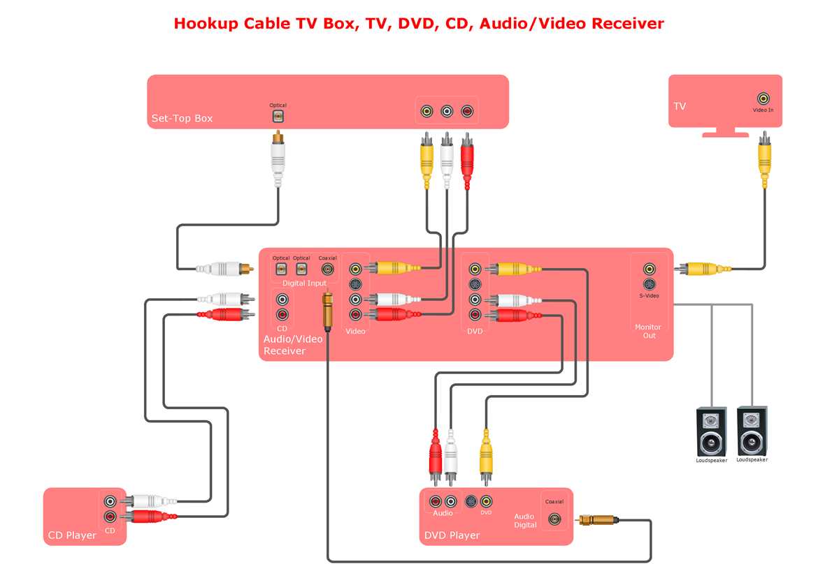 online draw circuit diagram