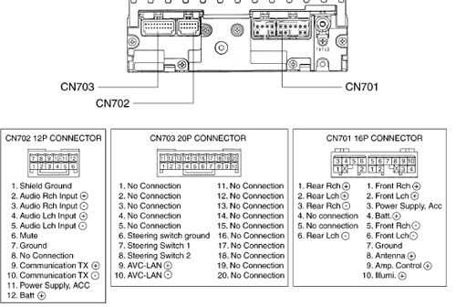 2001 toyota corolla stereo wiring diagram 2001 toyota corolla stereo wiring diagram