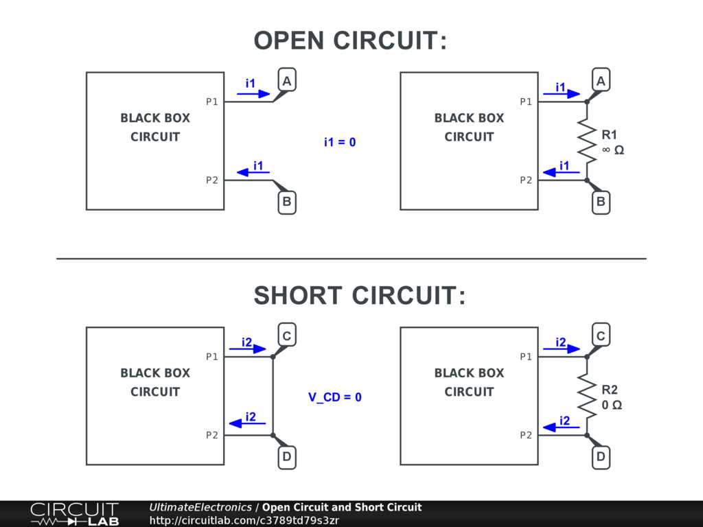 open circuit diagram