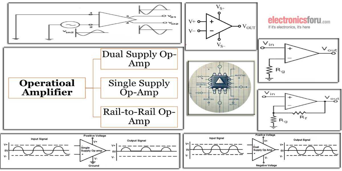 operational amplifier circuit diagram