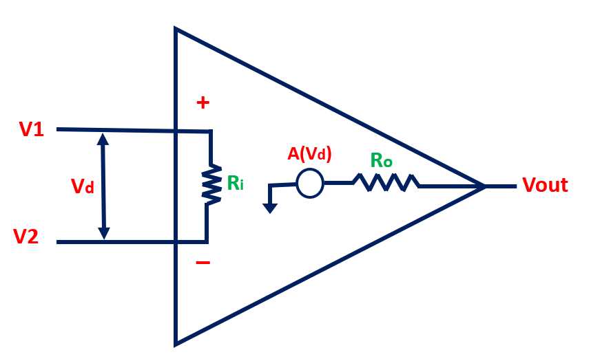 operational amplifier circuit diagram
