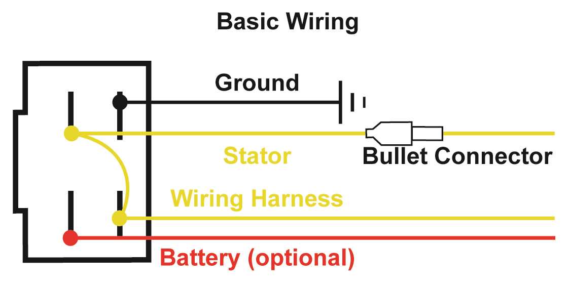 harley voltage regulator wiring diagram