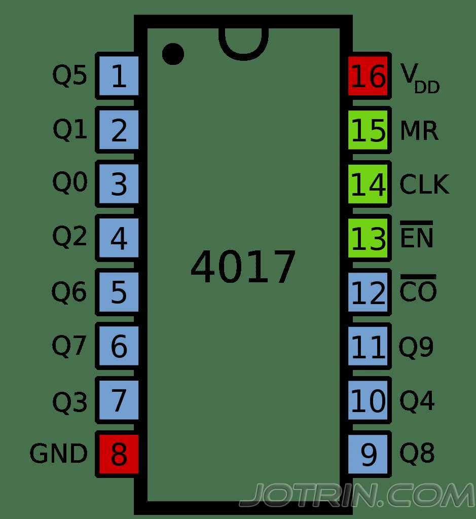 4017 and 555 circuit diagram 4017 and 555 circuit diagram