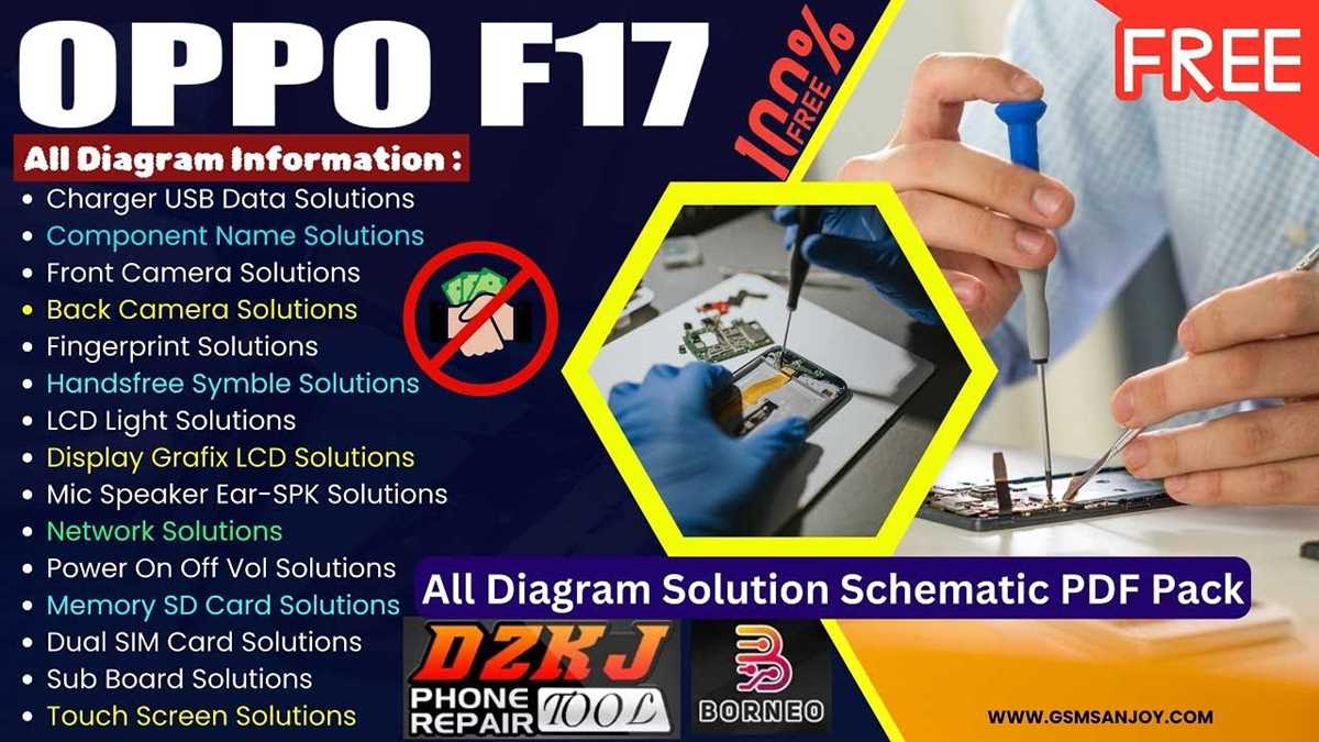 oppo f17 schematic diagram oppo f17 schematic diagram