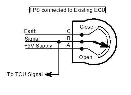 pin throttle body wiring diagram