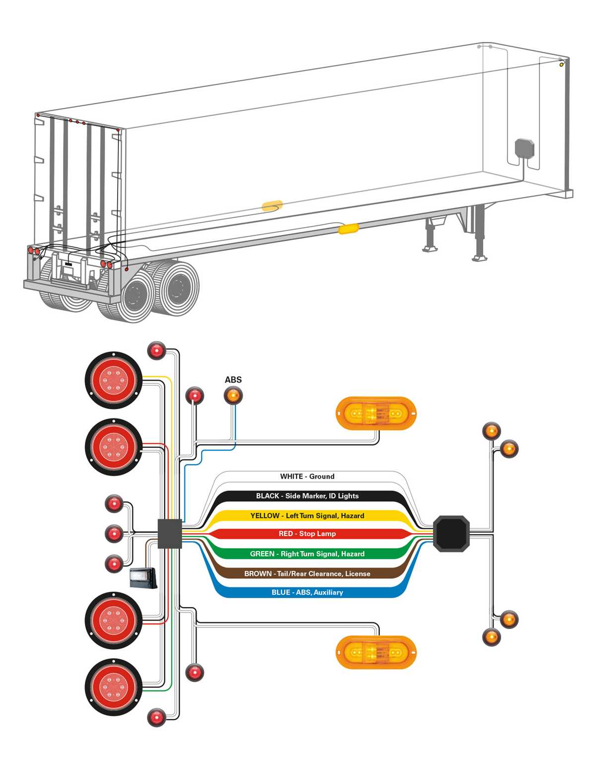 optronics trailer light wiring diagram