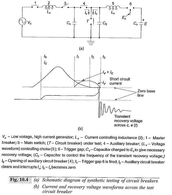 high voltage circuit breaker diagram