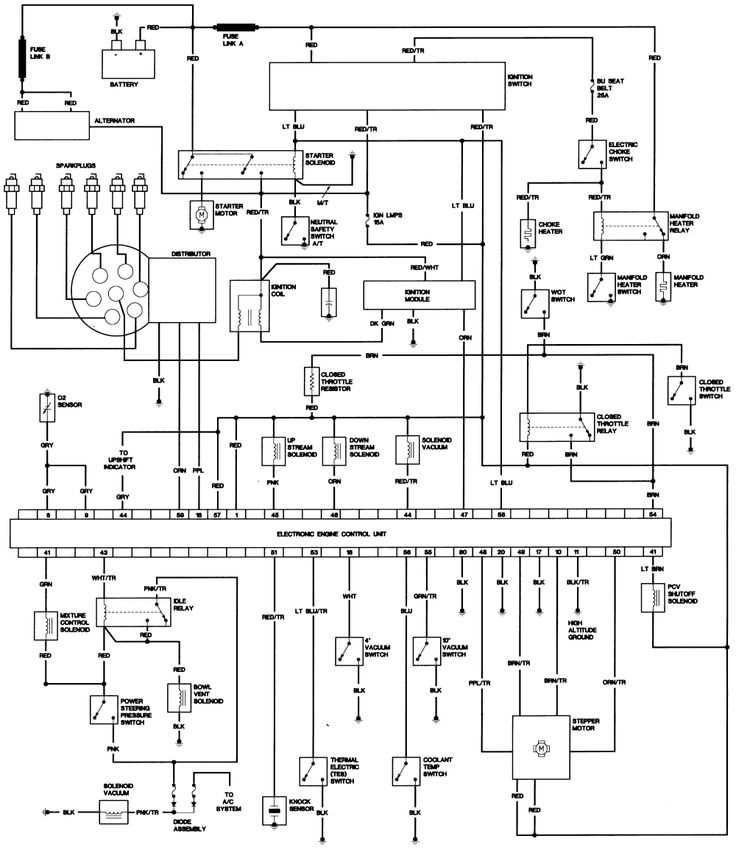 1981 cj7 wiring diagram
