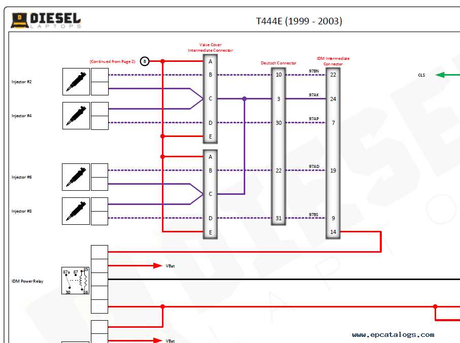 1997 international 4700 wiring diagram