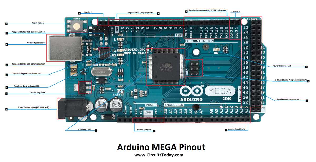 schematic diagram of arduino
