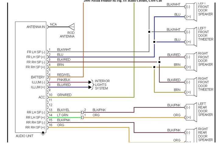 2018 nissan versa stereo wiring diagram
