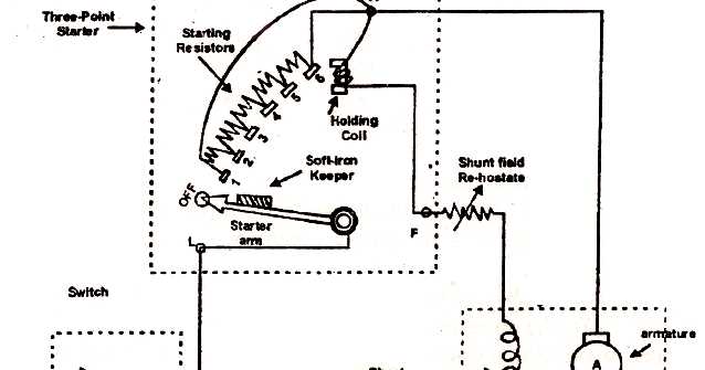 schematic diagram of 3 point starter for dc shunt motor schematic diagram of 3 point starter for dc shunt motor