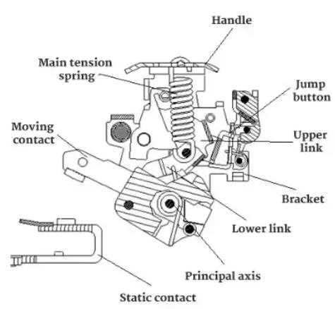 moulded case circuit breaker diagram
