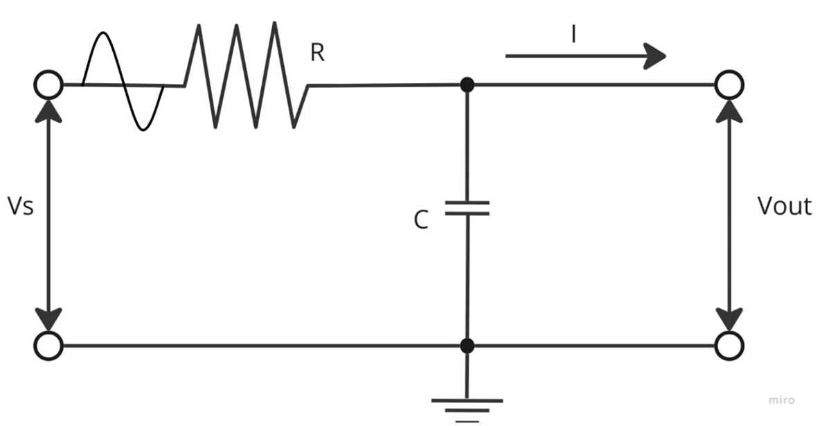low pass filter schematic diagram