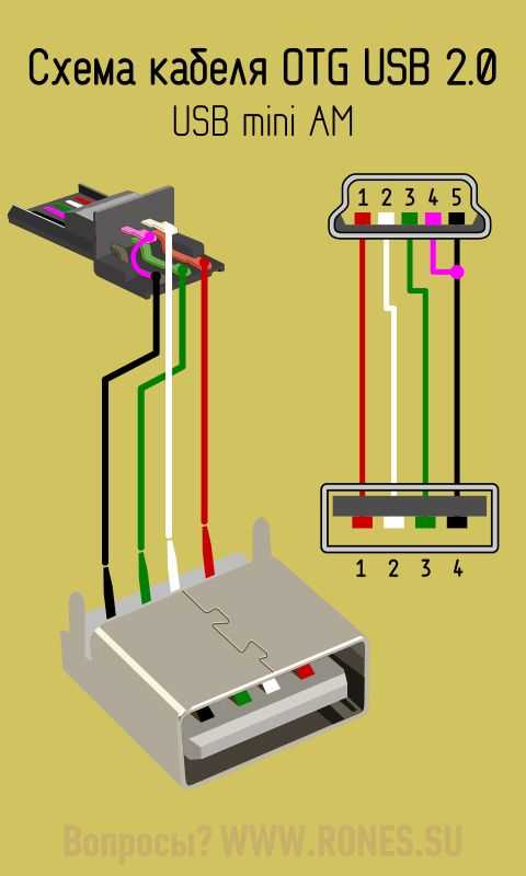otg cable schematic diagram otg cable schematic diagram
