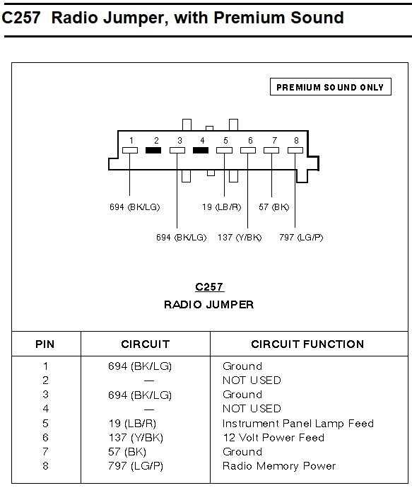 1997 f250 radio wiring diagram 1997 f250 radio wiring diagram