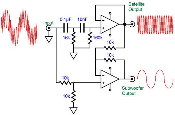 powered subwoofer schematic diagram
