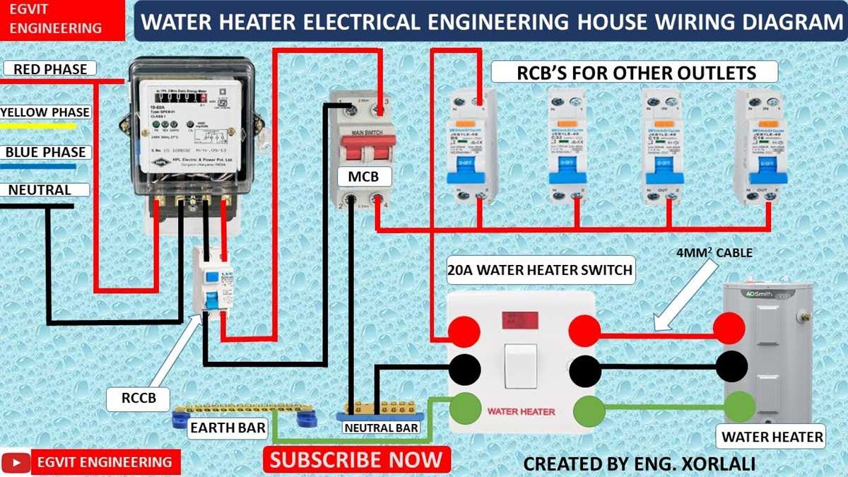 water heater electrical schematic diagram water heater electrical schematic diagram
