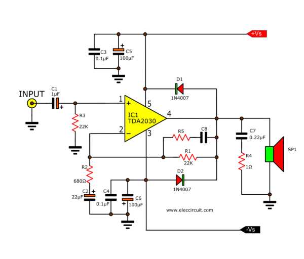 tda2030 amplifier circuit diagram tda2030 amplifier circuit diagram