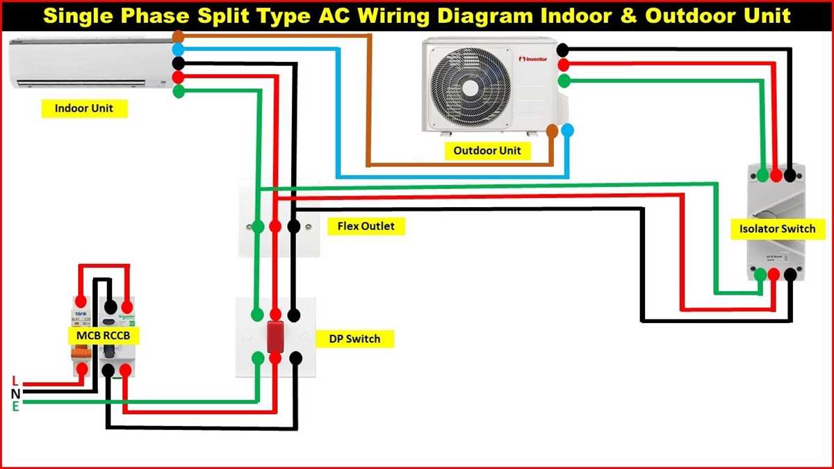 outside ac unit wiring diagram