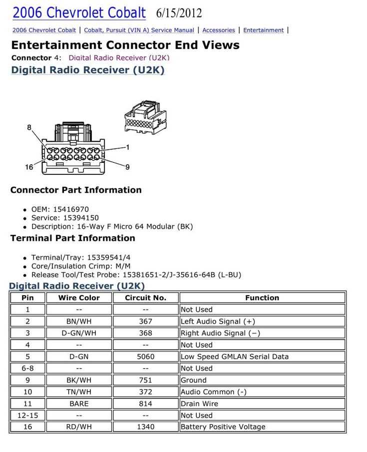 07 cobalt radio wiring diagram 07 cobalt radio wiring diagram