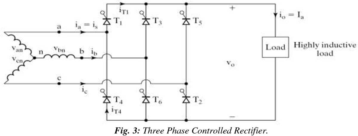 3 phase full wave rectifier circuit diagram 3 phase full wave rectifier circuit diagram