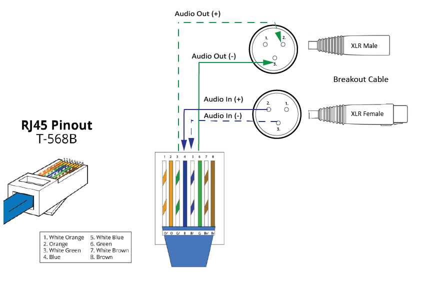 4 wire phone jack wiring diagram