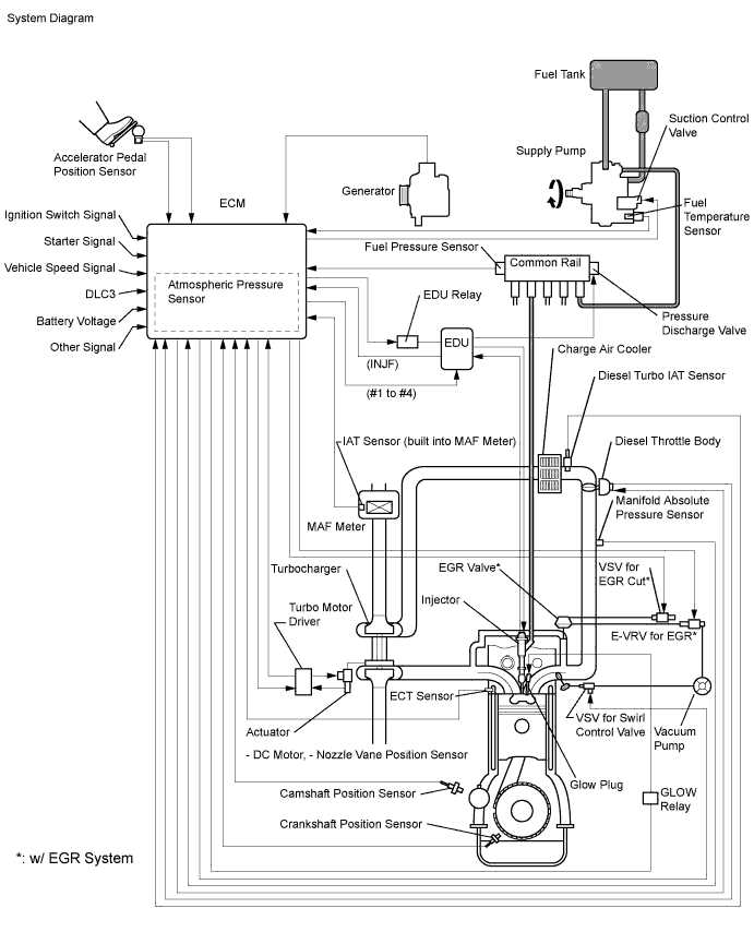 schematic diagram of valves f150 5.4 triton schematic diagram of valves f150 5.4 triton