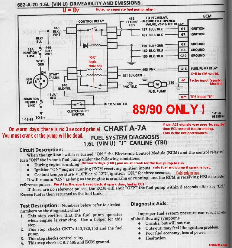 2001 ford f150 fuel pump wiring diagram 2001 ford f150 fuel pump wiring diagram