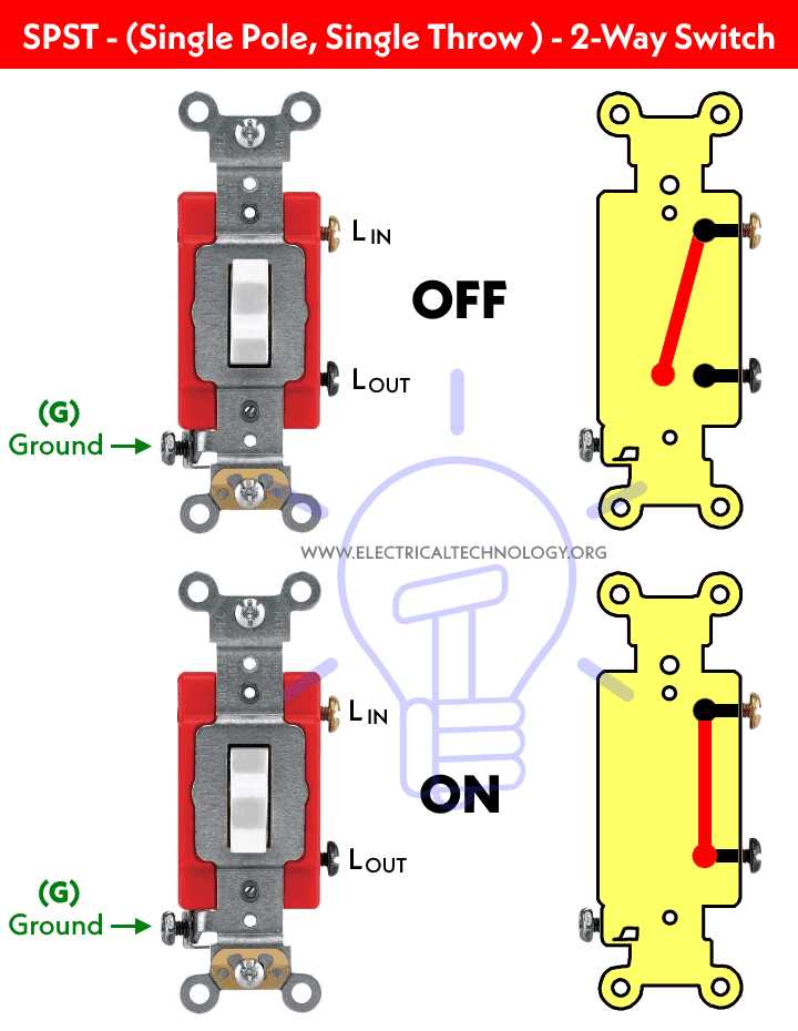 wiring electrical switches diagrams wiring electrical switches diagrams