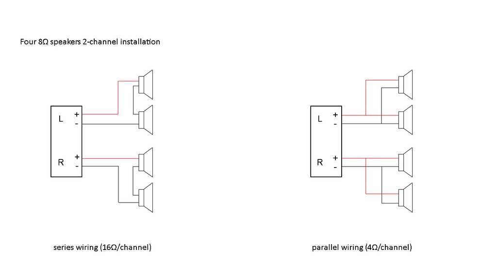 series vs parallel speakers wiring diagram