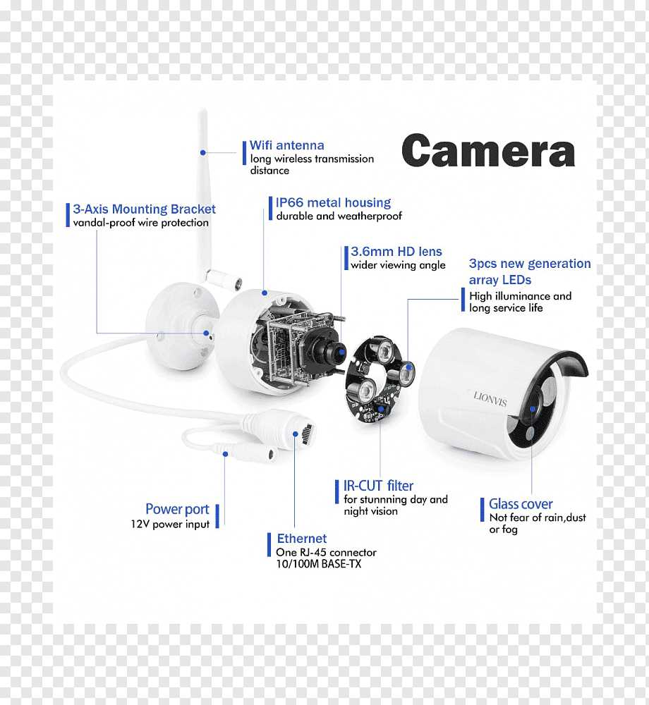 cctv system schematic diagram