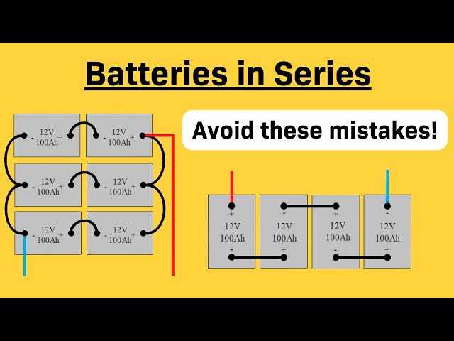 12 volt battery bank wiring diagram 12 volt battery bank wiring diagram