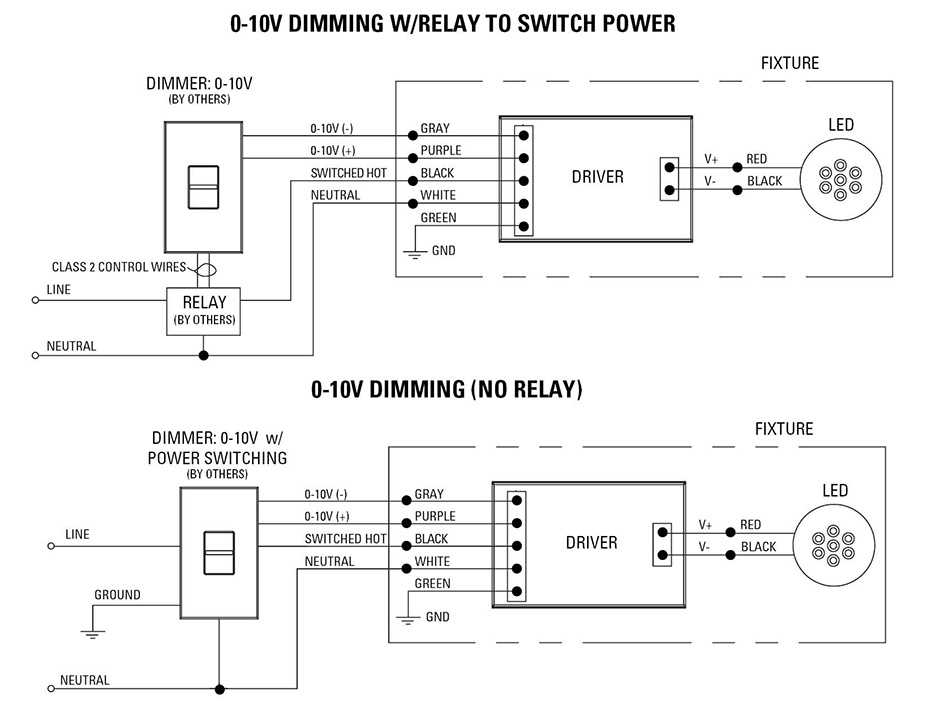 dimming schematic diagram dimming schematic diagram