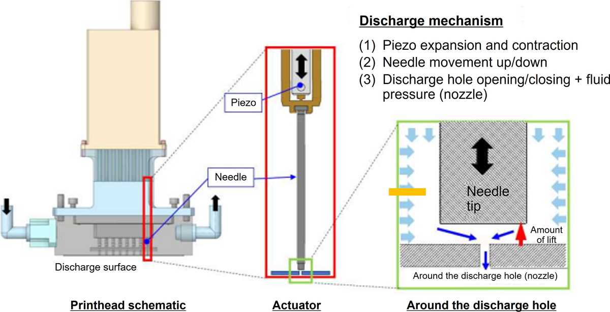 inkjet printer schematic diagram