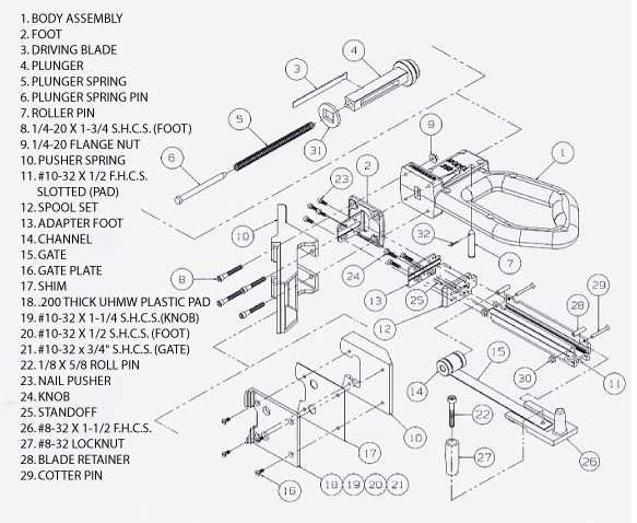 parts of a schematic diagram parts of a schematic diagram