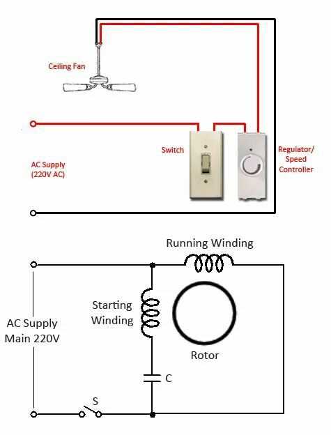 electric fan w a c schematic diagram electric fan w a c schematic diagram