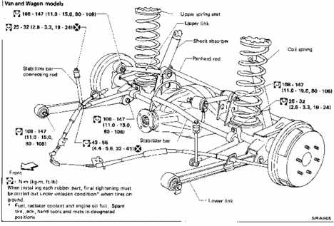 1994 nissan pathfinder wiring diagram