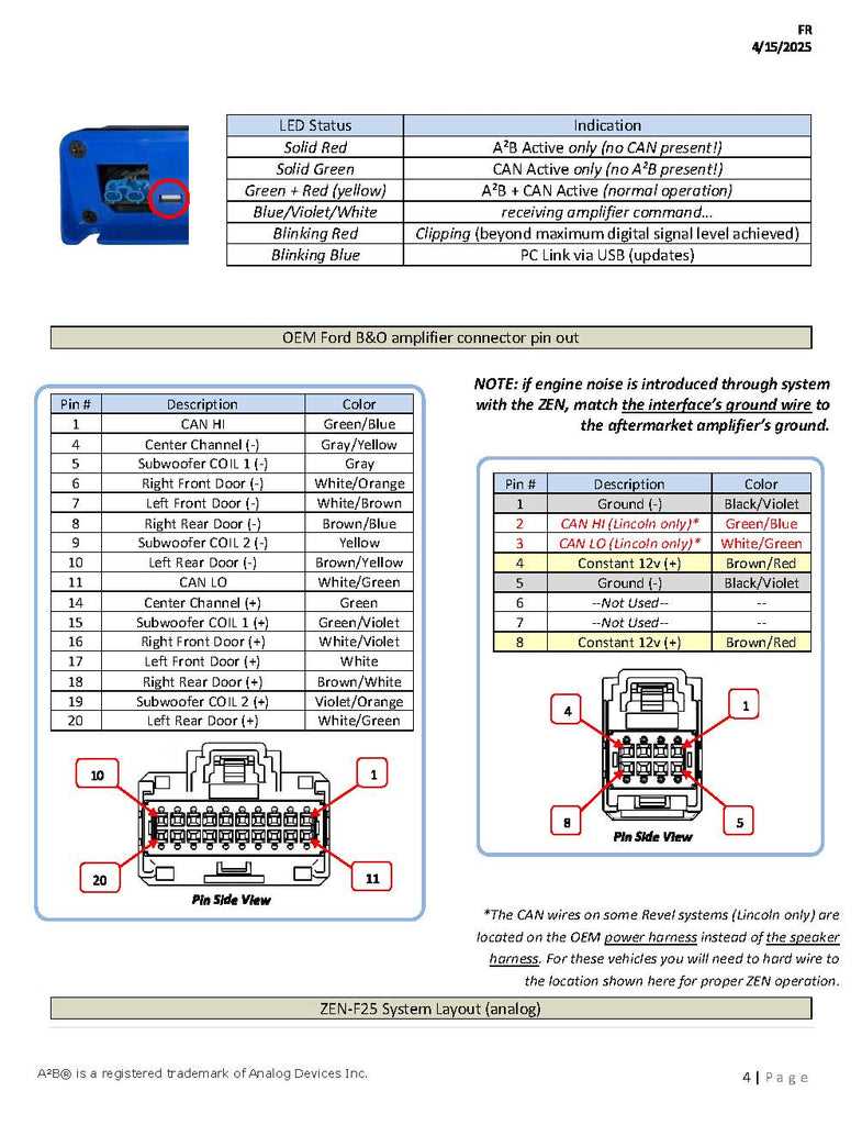 1989 ford f250 radio wiring diagram